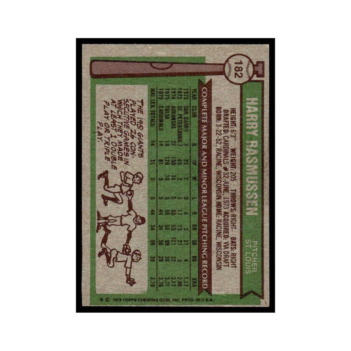 Harry Rasmussen Rookie 1976 Topps #182 St. Louis Cardinals Baseball Card EX
