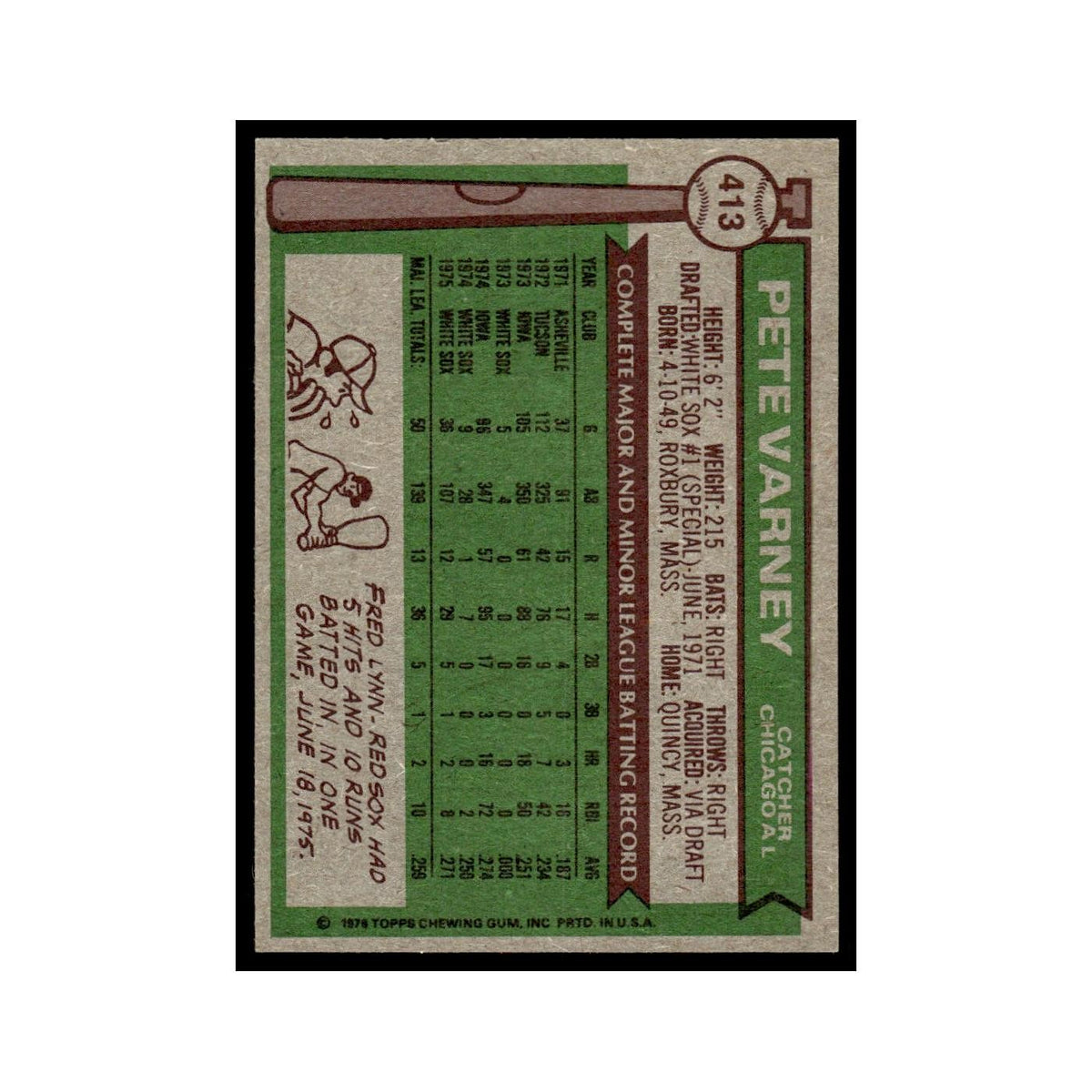 Pete Varney 1976 Topps #413 Chicago White Sox Baseball Card EX