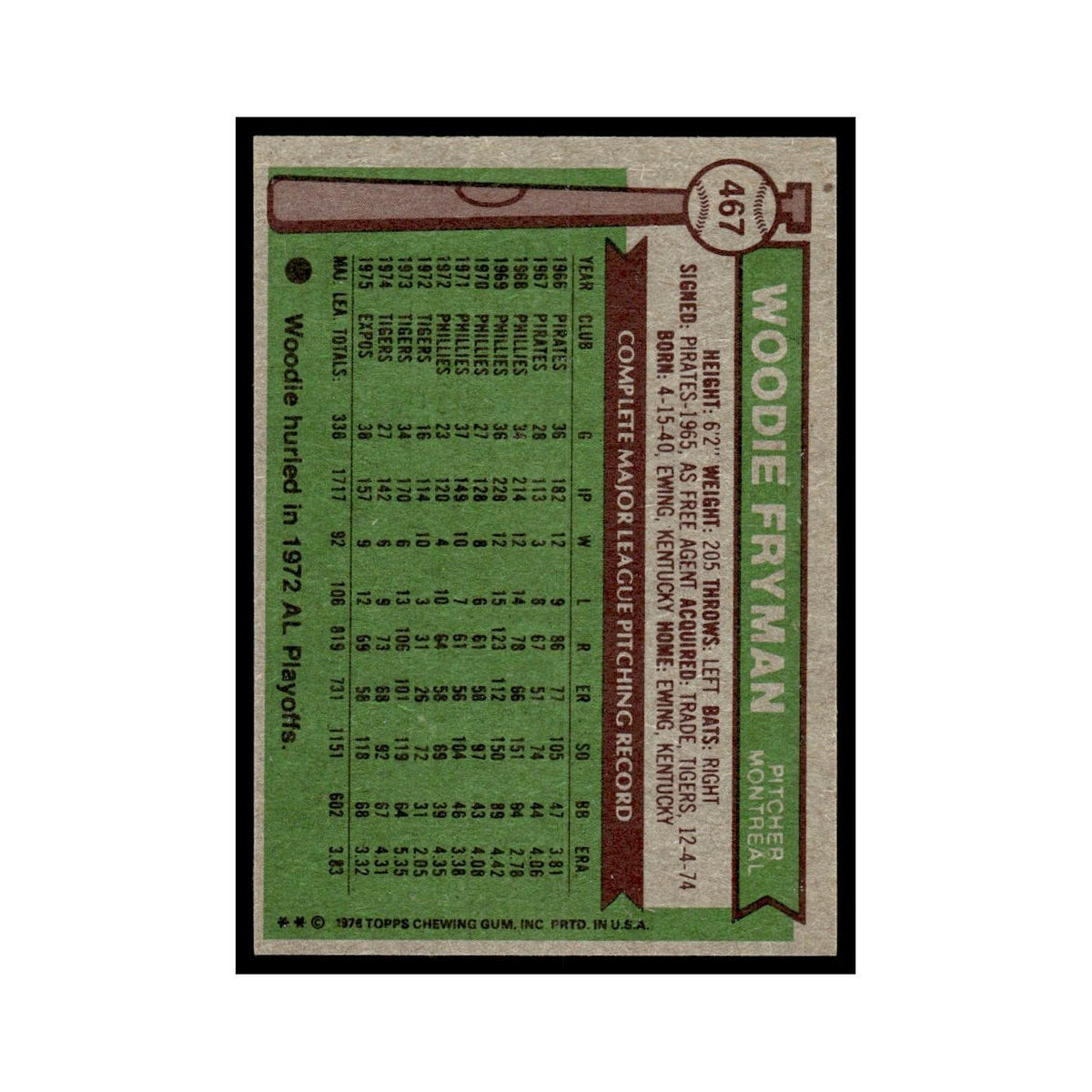Woodie Fryman 1976 Topps #467 Montreal Expos Baseball Card EX