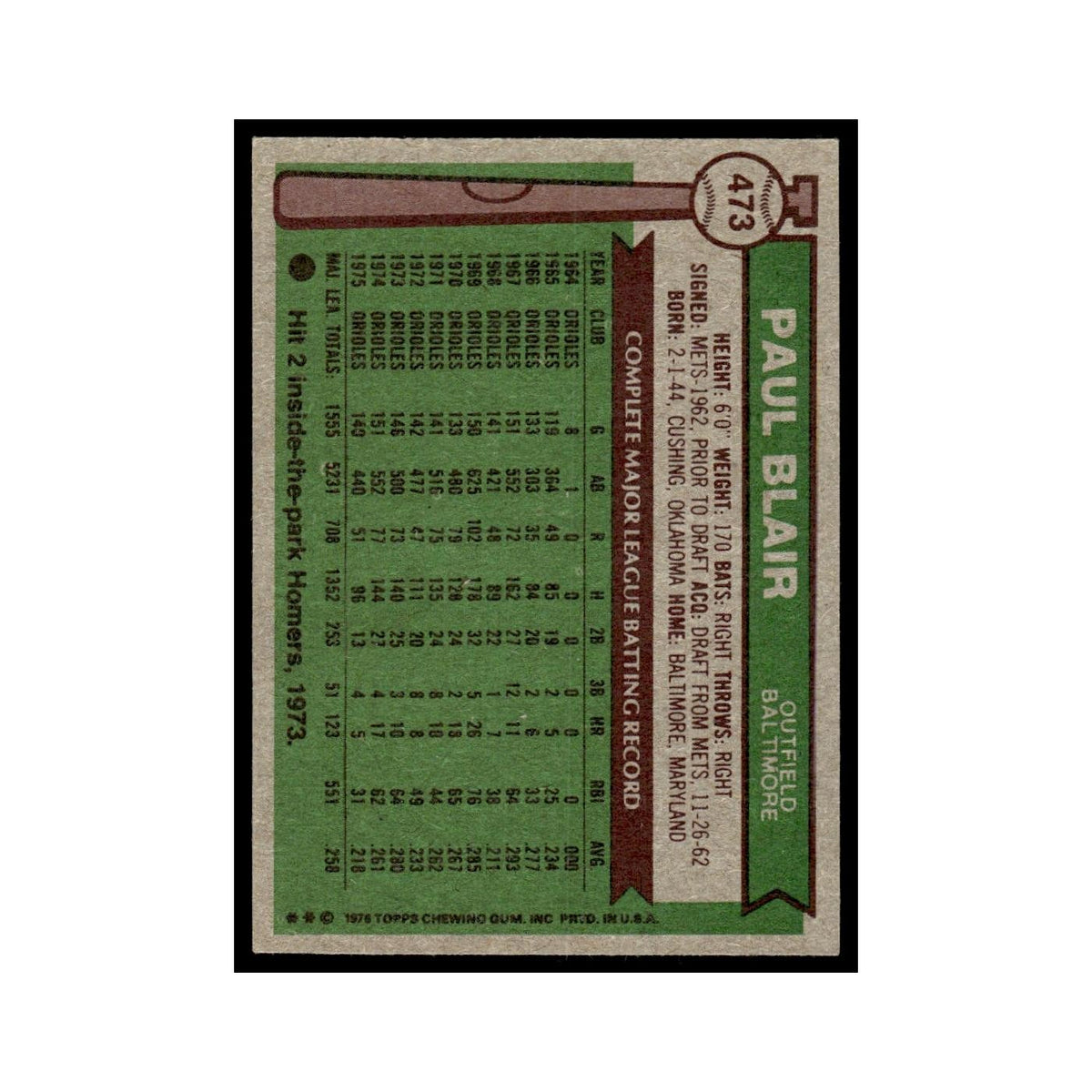 Paul Blair 1976 Topps #473 Baltimore Orioles Baseball Card EX