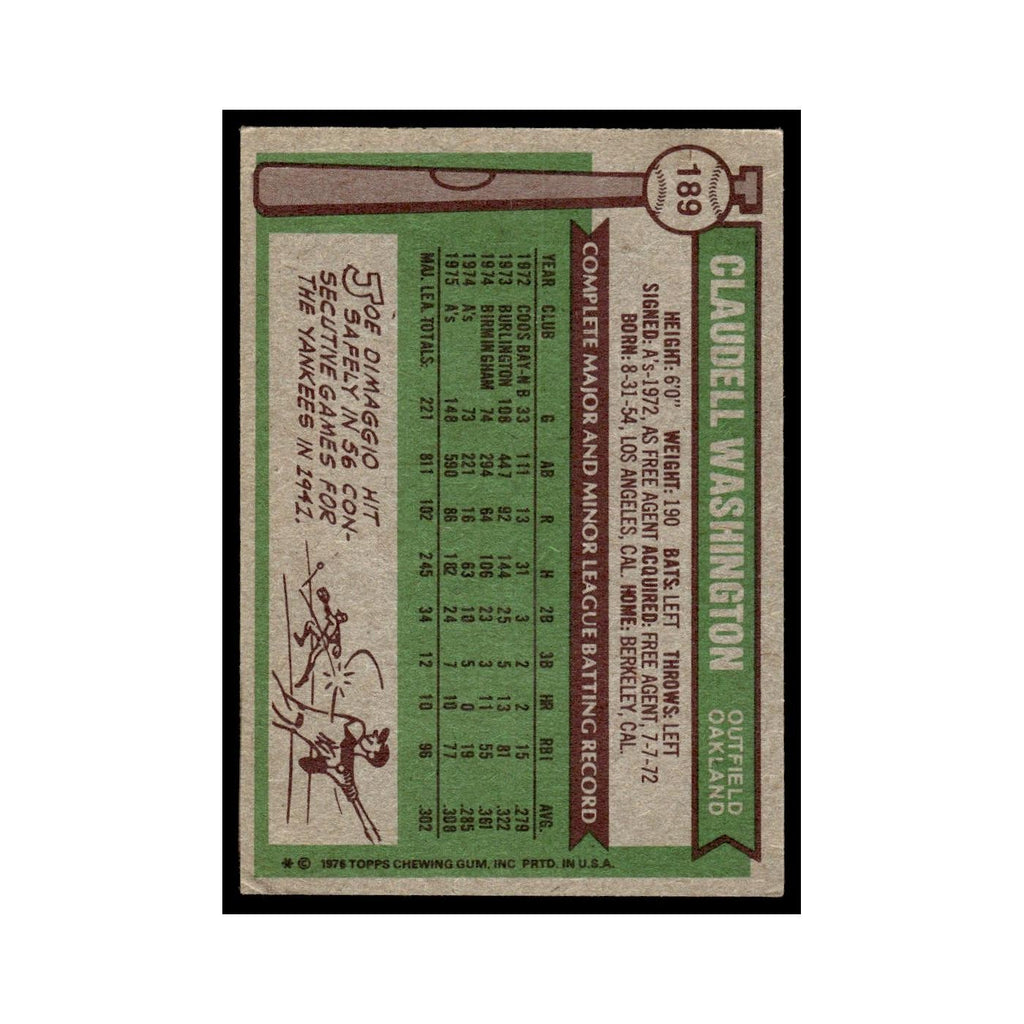 Claudell Washington 1976 Topps #189 Oakland Athletics Baseball Card EX