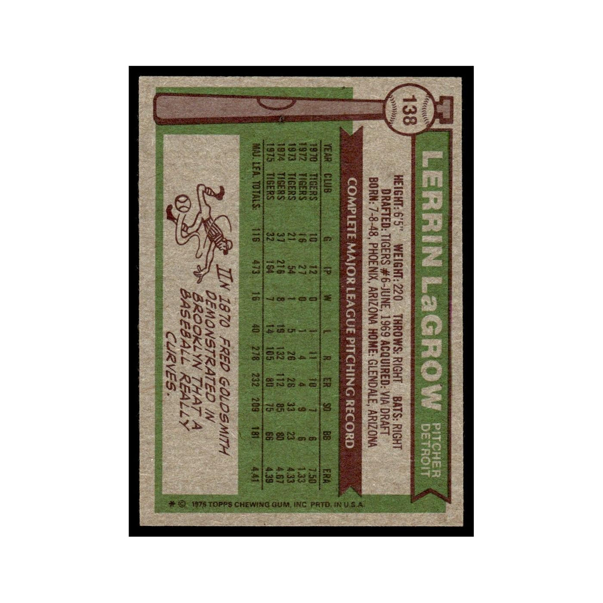Lerrin LaGrow 1976 Topps #138 Detroit Tigers Baseball Card EX