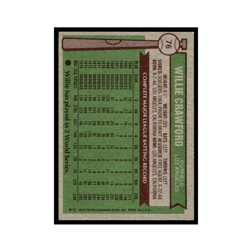 Willie Crawford 1976 Topps #76 Los Angeles Dodgers Baseball Card EX