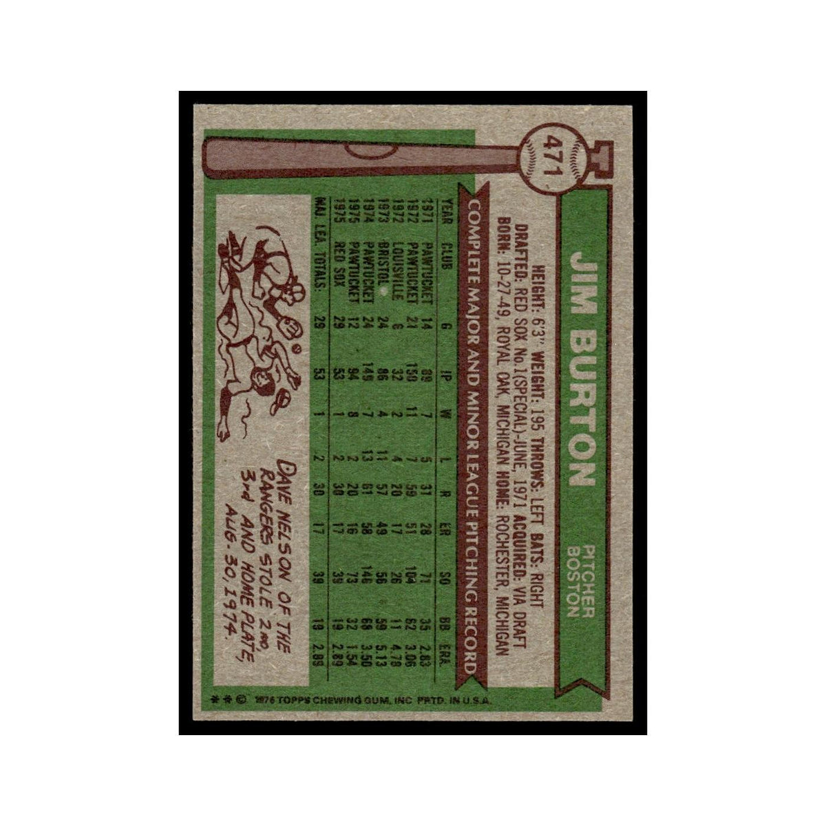 Jim Burton 1976 Topps #471 Boston Red Sox Baseball Card EX