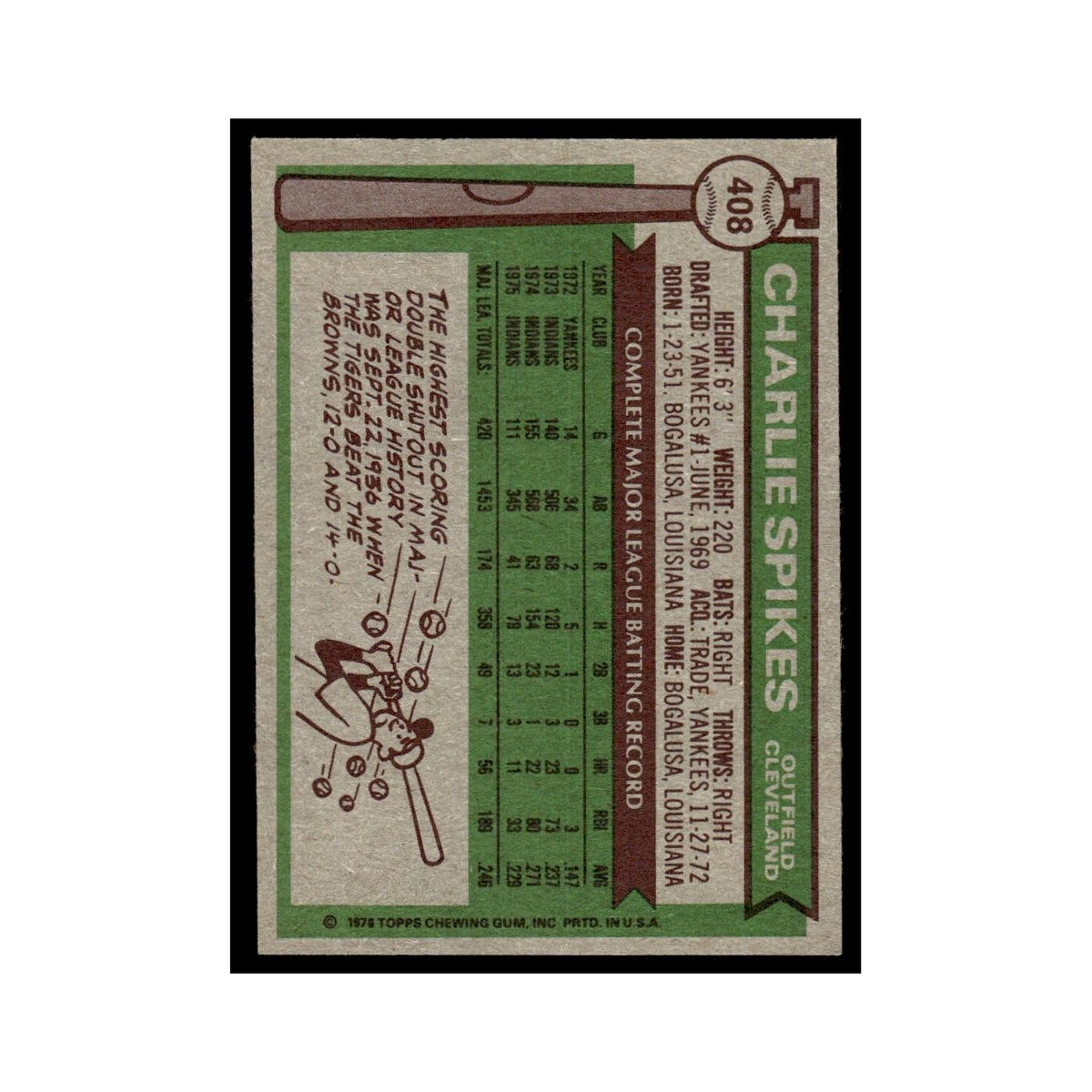 Charlie Spikes 1976 Topps #408 Cleveland Indians Baseball Card EX