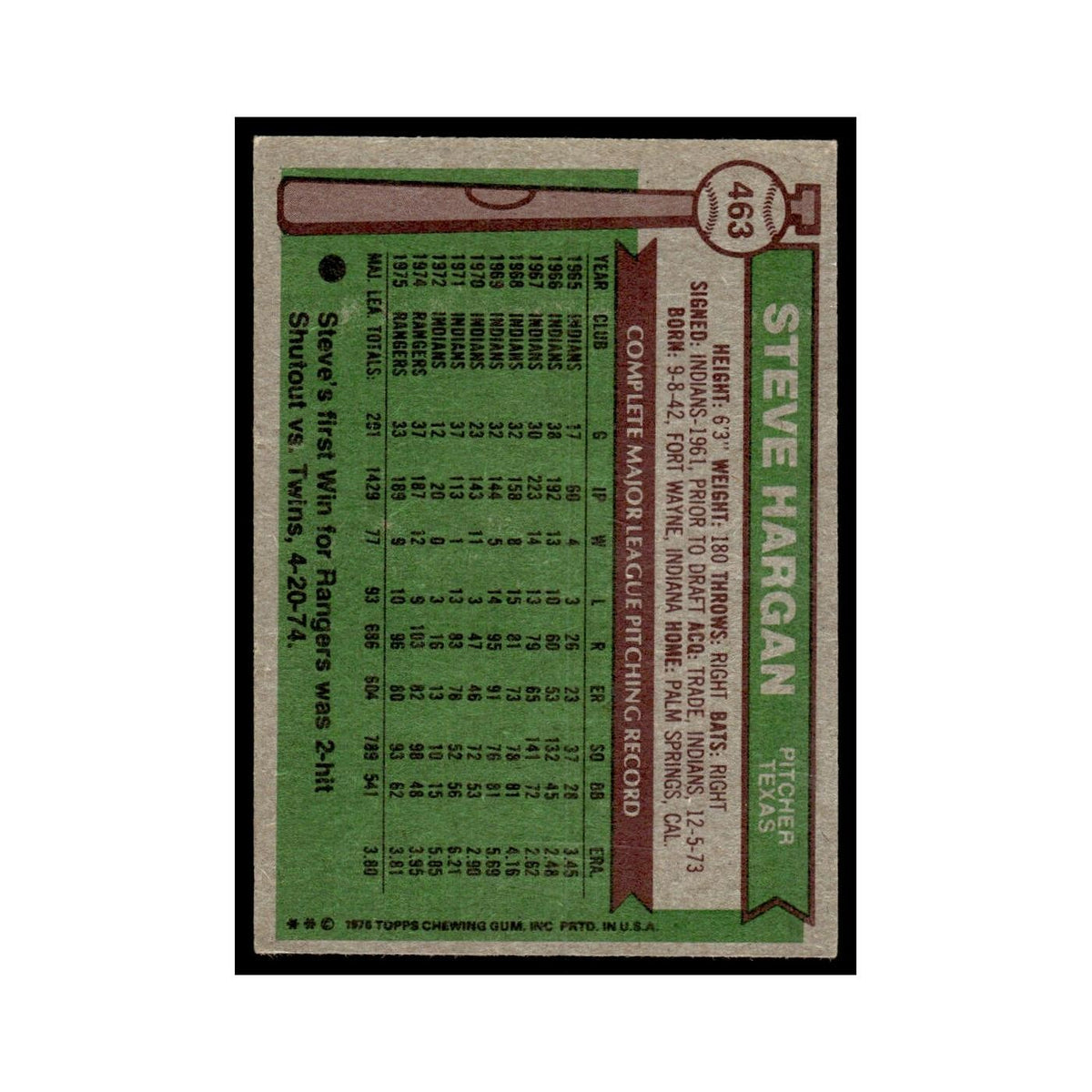 Steve Hargan 1976 Topps #463 Texas Rangers Baseball Card EX