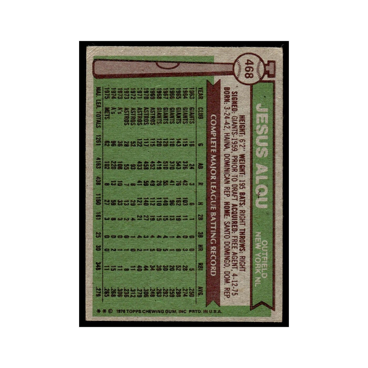 Jesus Alou 1976 Topps #468 New York Mets Baseball Card EX
