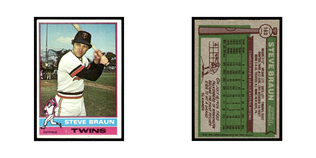 Steve Braun 1976 Topps #183 Minnesota Twins Baseball Card EX