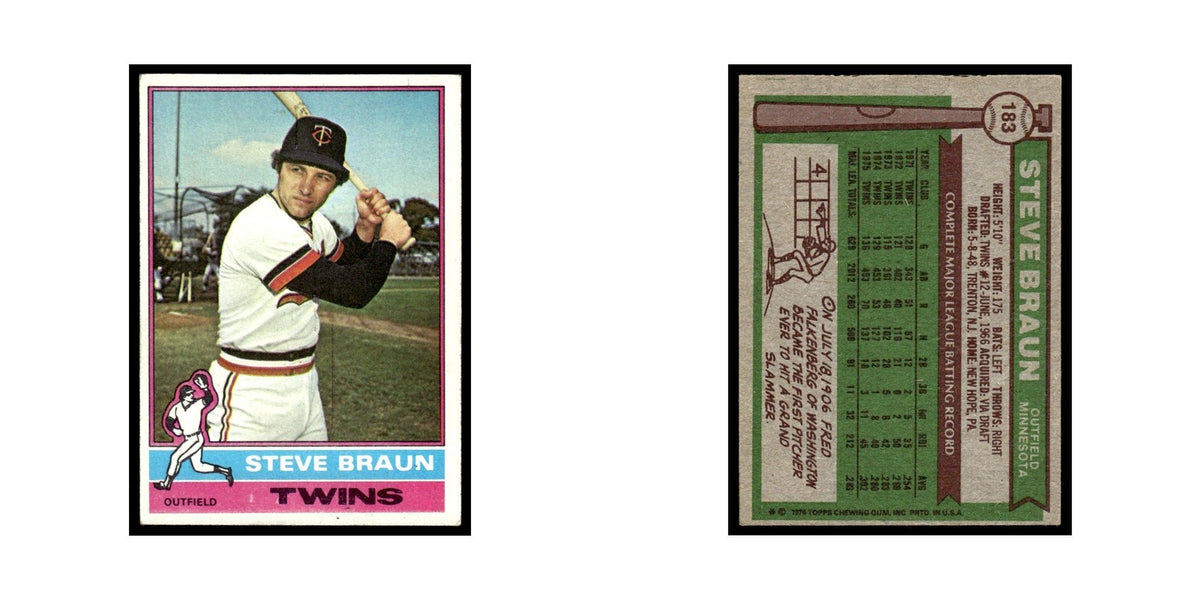 Steve Braun 1976 Topps #183 Minnesota Twins Baseball Card EX