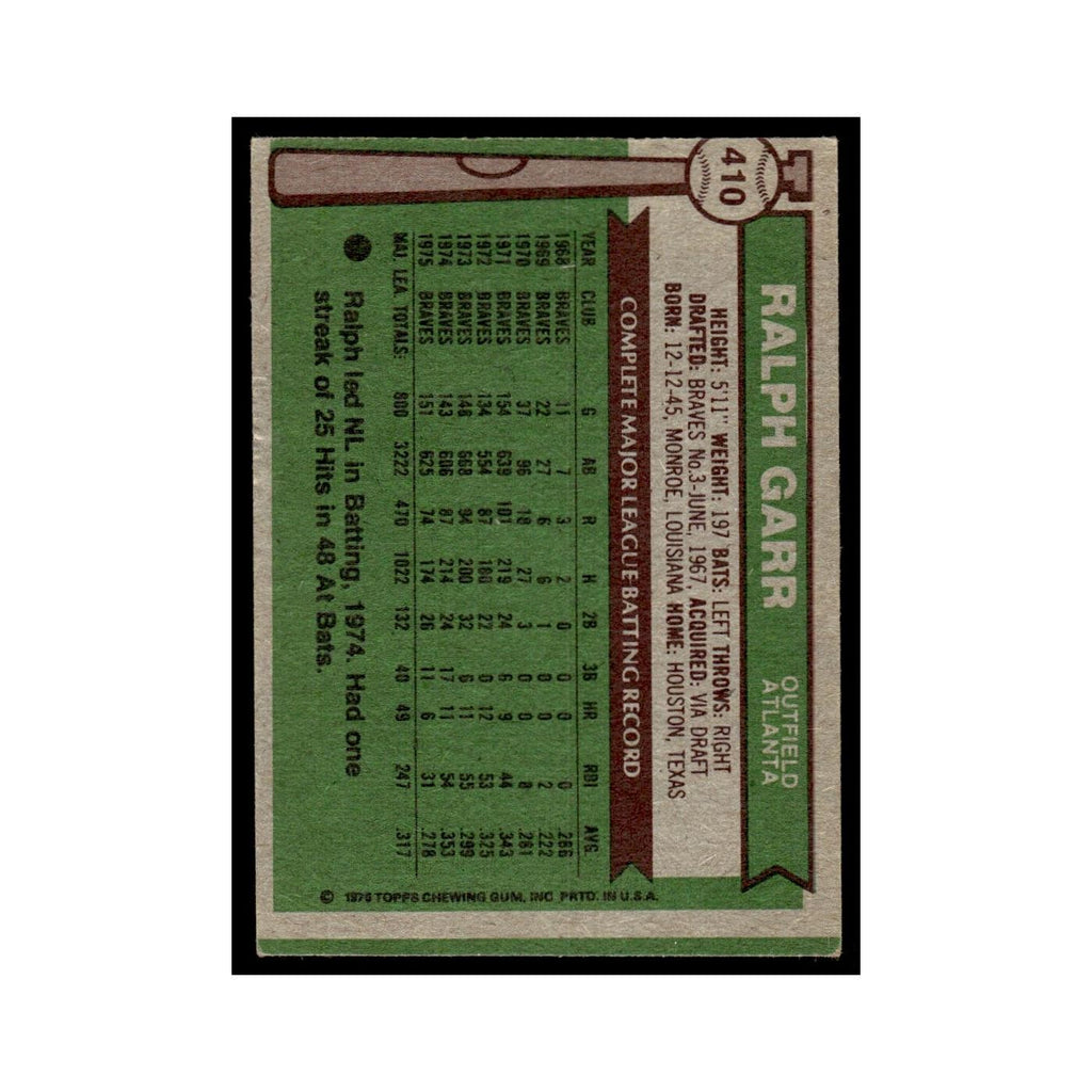 Ralph Garr 1976 Topps #410 Atlanta Braves Baseball Card EX
