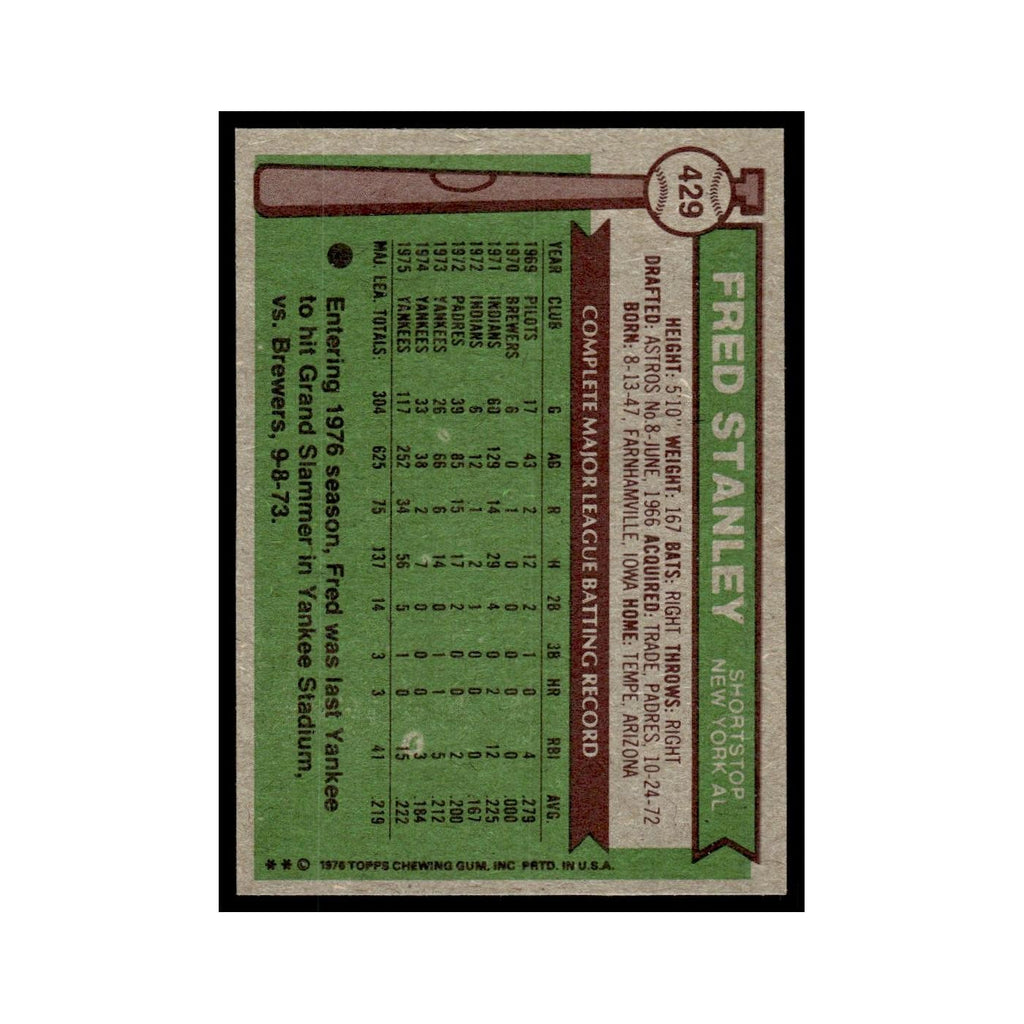 Fred Stanley 1976 Topps #429 New York Yankees Baseball Card EX