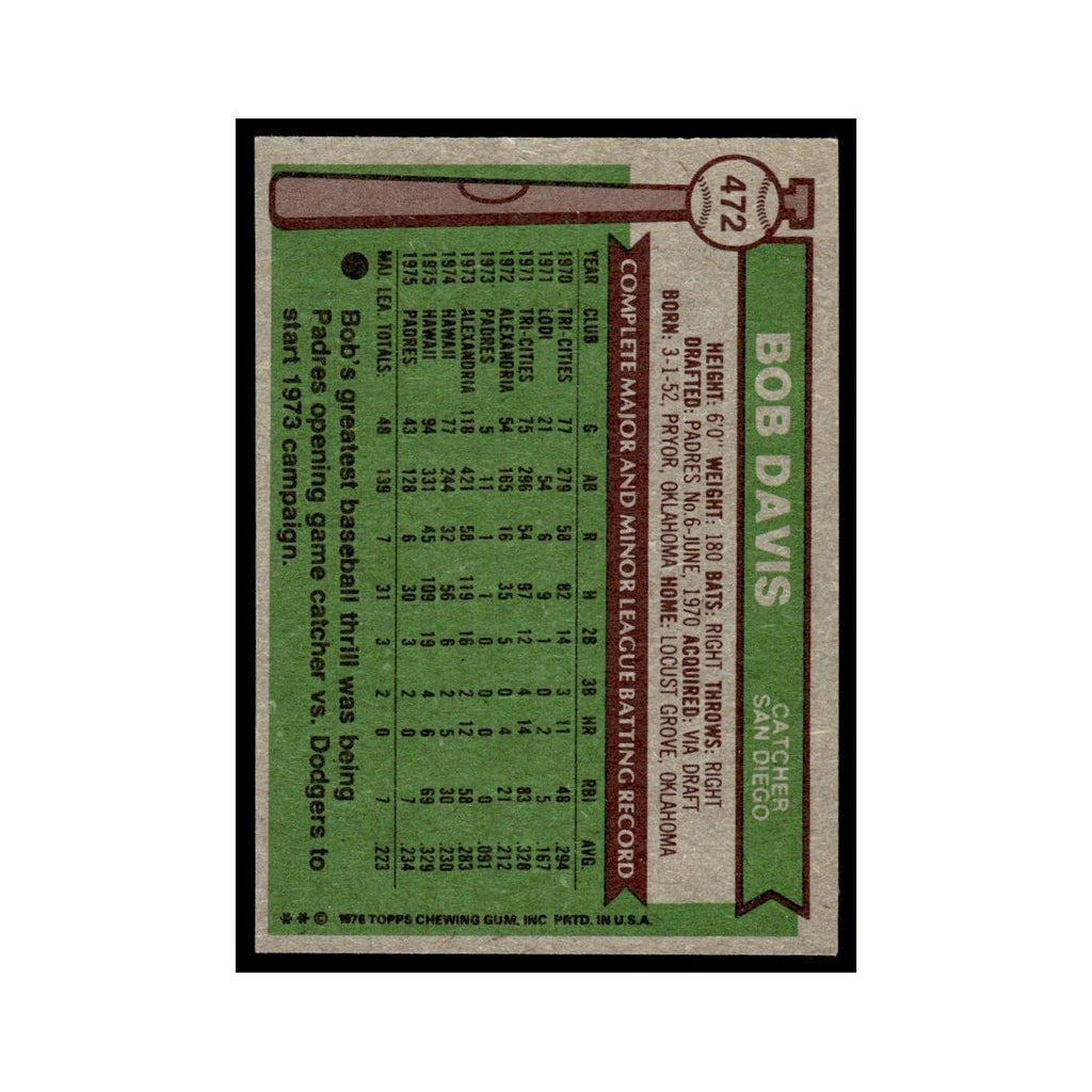 Bob Davis Rookie 1976 Topps #472 San Diego Padres Baseball Card EX