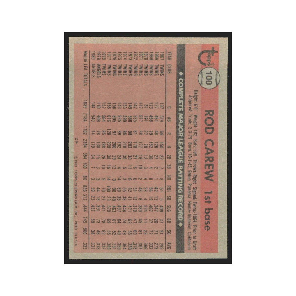 1981 Topps Rod Carew Angels #100