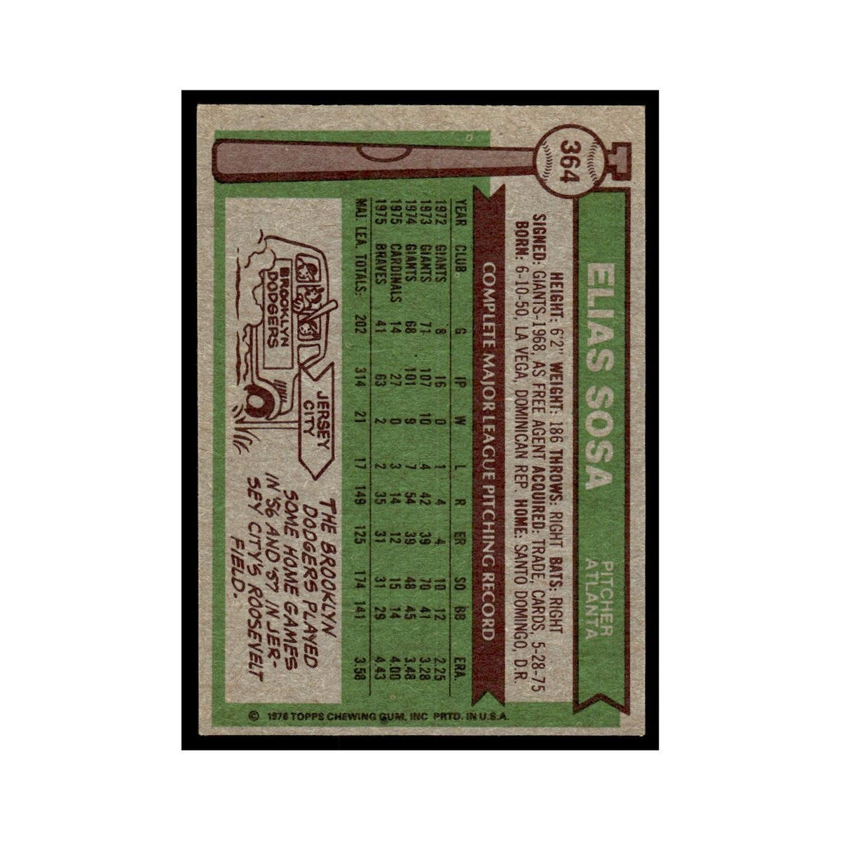 Elias Sosa 1976 Topps #364 Atlanta Braves Baseball Card EX