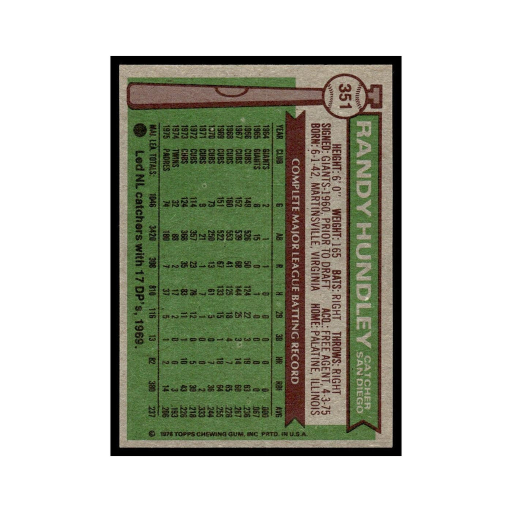 Randy Hundley 1976 Topps #351 San Diego Padres Baseball Card EX