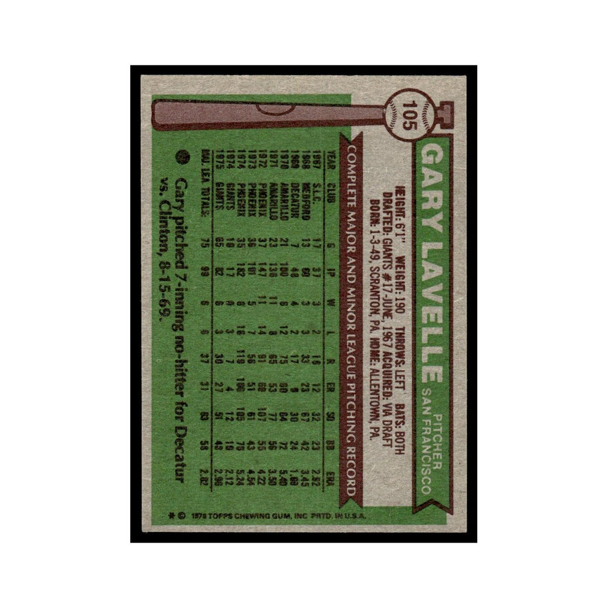 Gary Lavelle 1976 Topps #105 San Francisco Giants Baseball Card EX