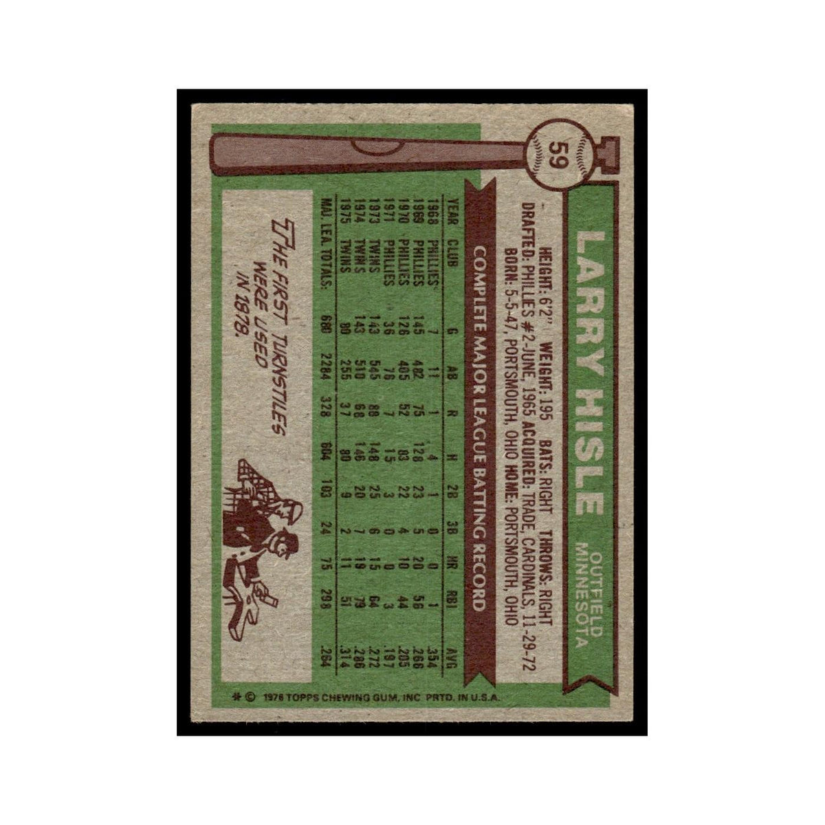 Larry Hisle 1976 Topps #59 Minnesota Twins Baseball Card EX