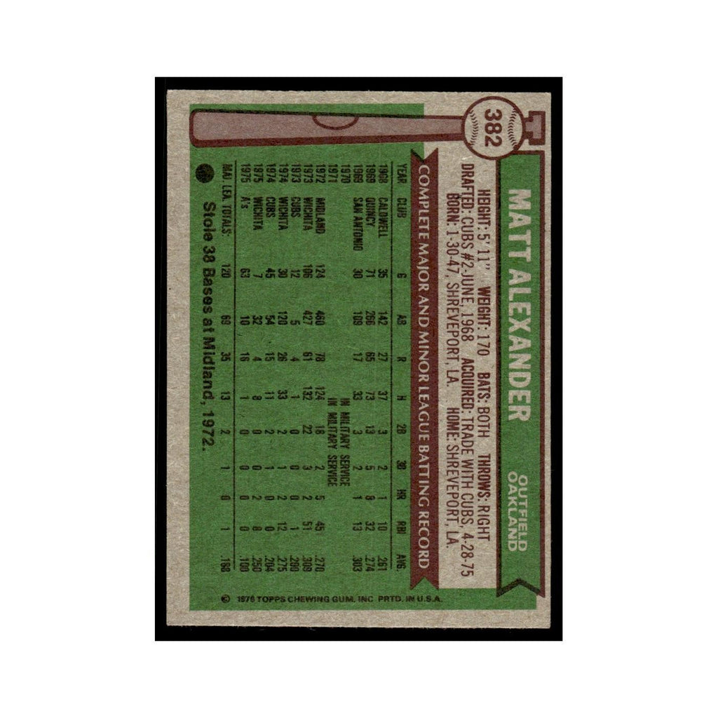 Matt Alexander 1976 Topps #382 Oakland Athletics Baseball Card EX