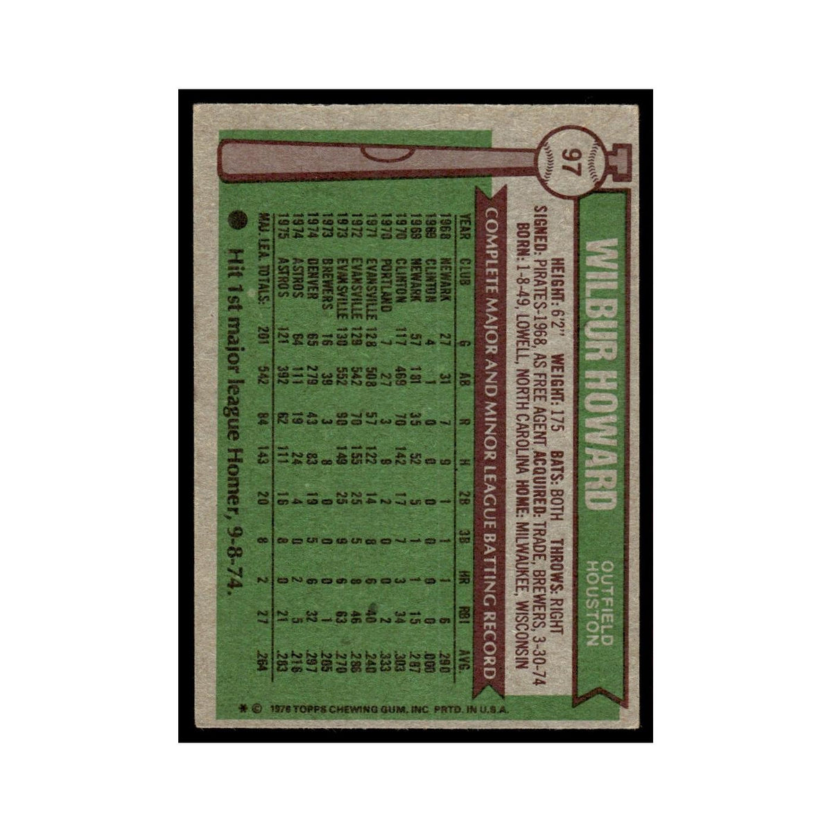 Wilbur Howard 1976 Topps #97 Houston Astros Baseball Card EX