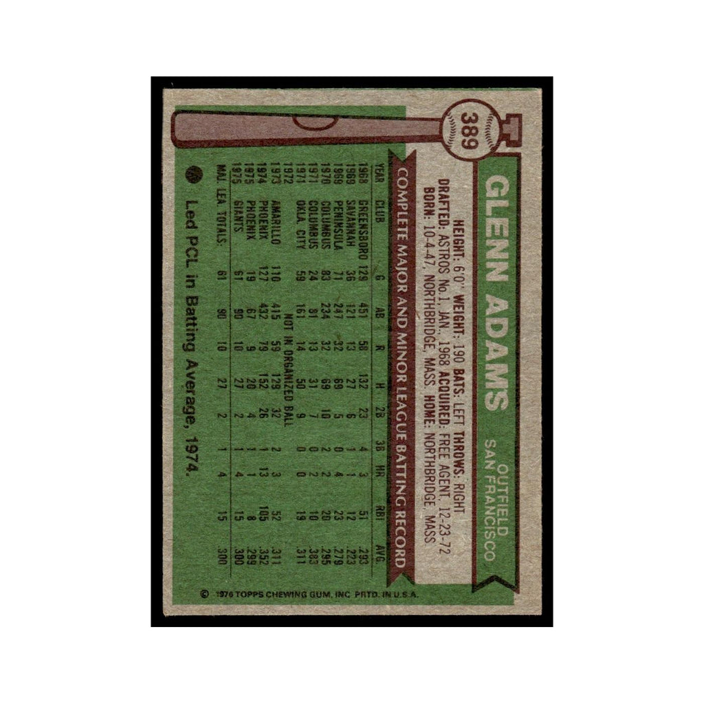 Glenn Adams 1976 Topps #389 San Francisco Giants Baseball Card EX