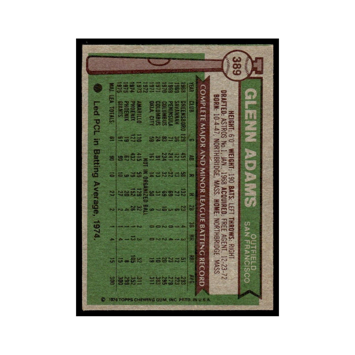 Glenn Adams 1976 Topps #389 San Francisco Giants Baseball Card EX