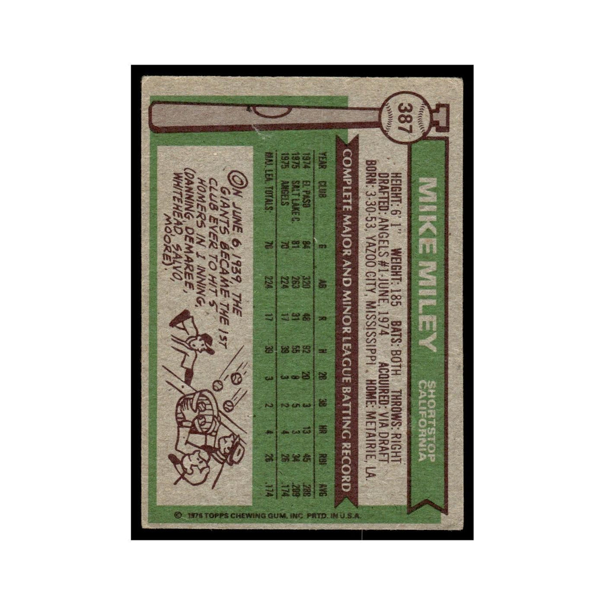 Mike Miley 1976 Topps #387 California Angels Baseball Card EX