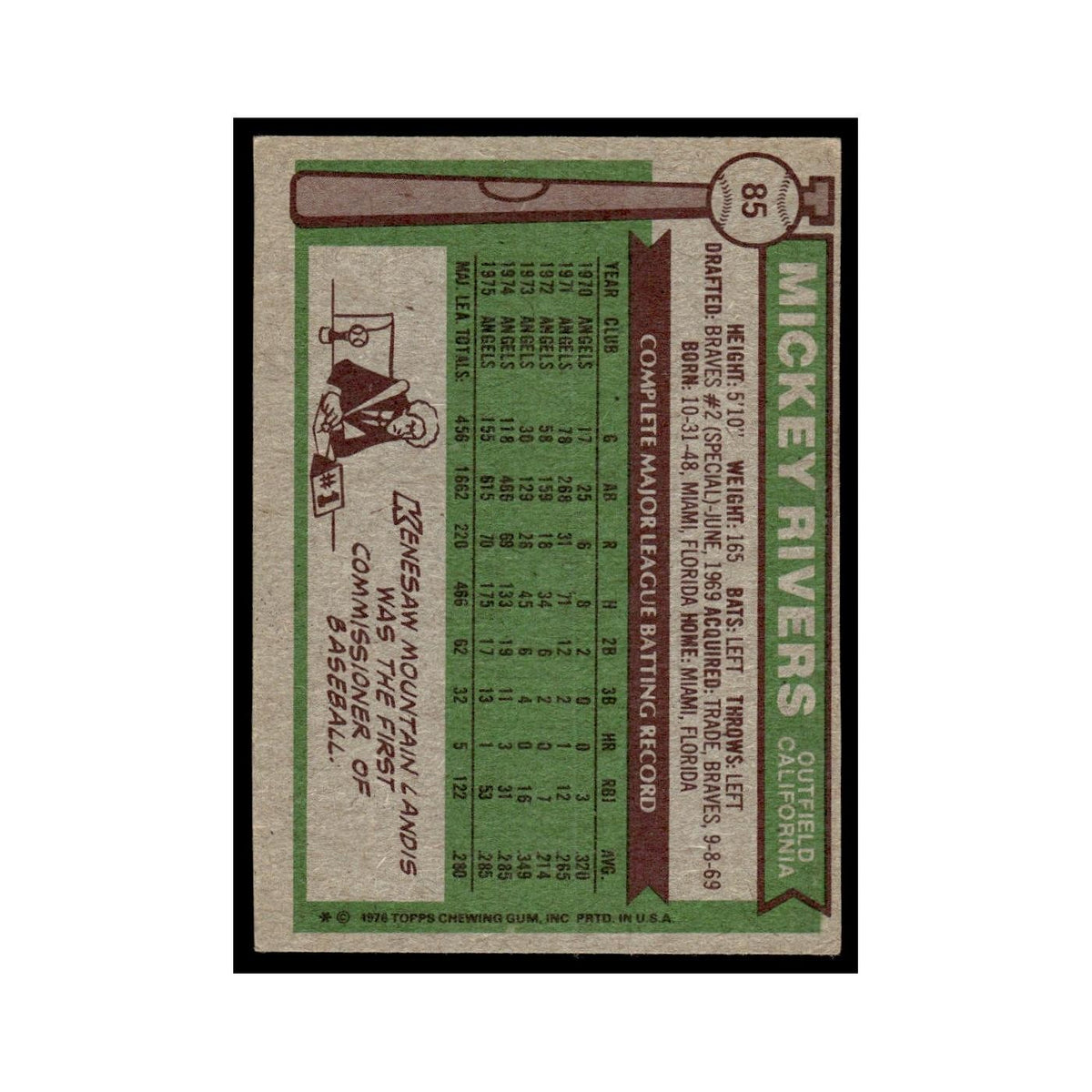 Mickey Rivers 1976 Topps #85 California Angels Baseball Card EX
