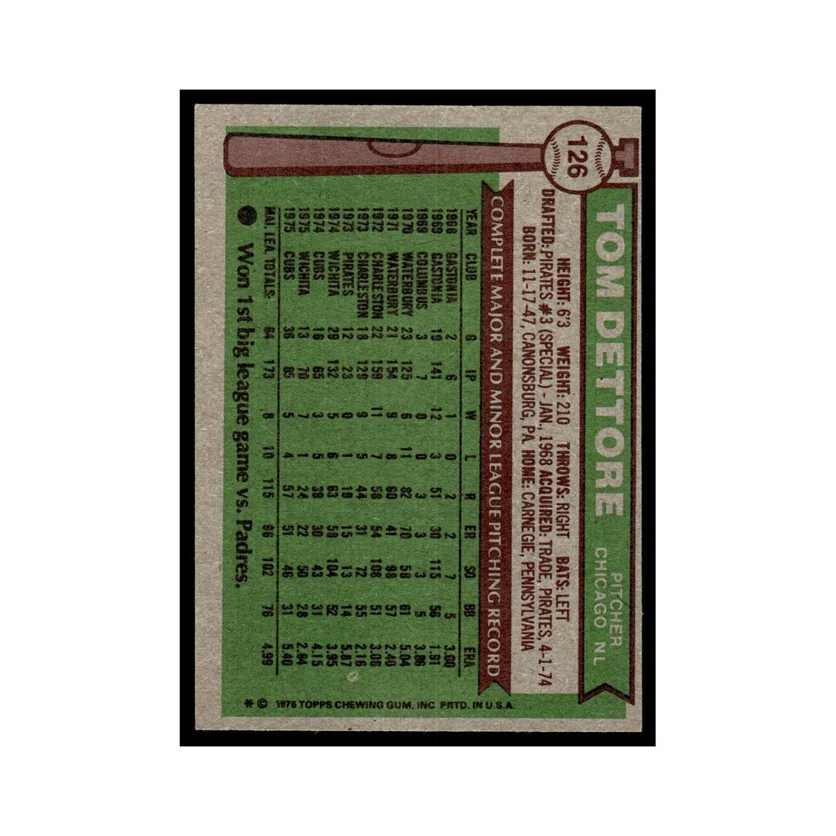 Tom Dettore 1976 Topps #126 Chicago Cubs Baseball Card EX
