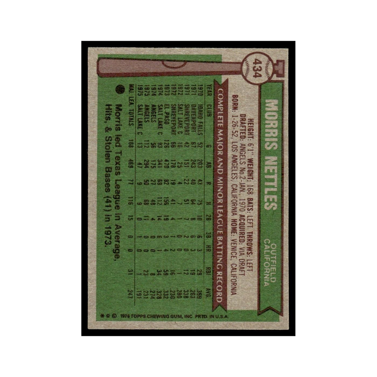 Morris Nettles 1976 Topps #434 California Angels Baseball Card EX