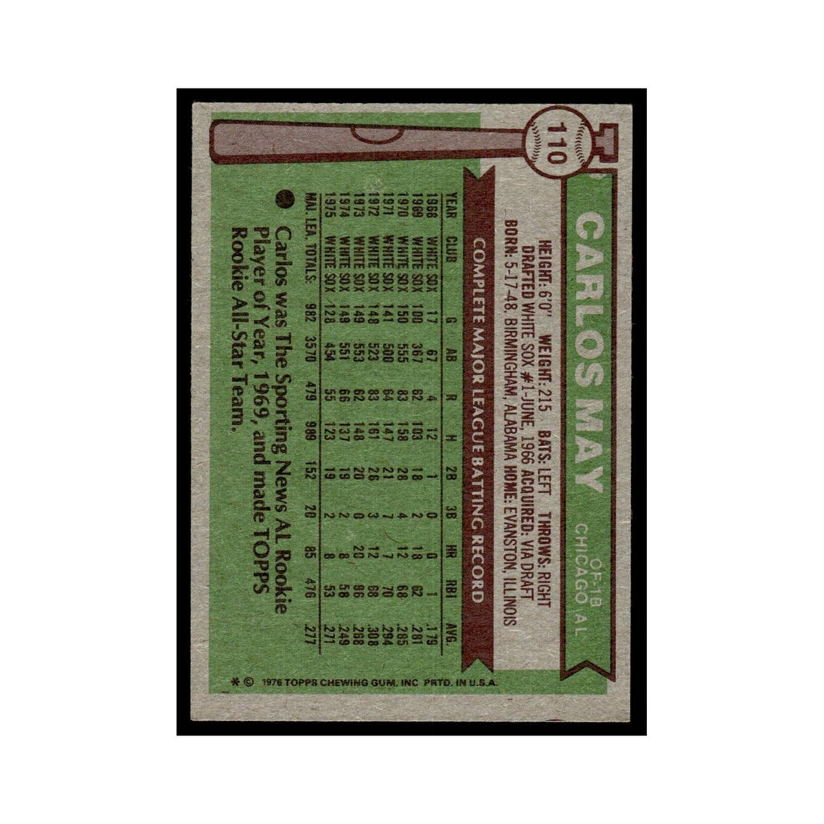 Carlos May 1976 Topps #110 Chicago White Sox Baseball Card EX