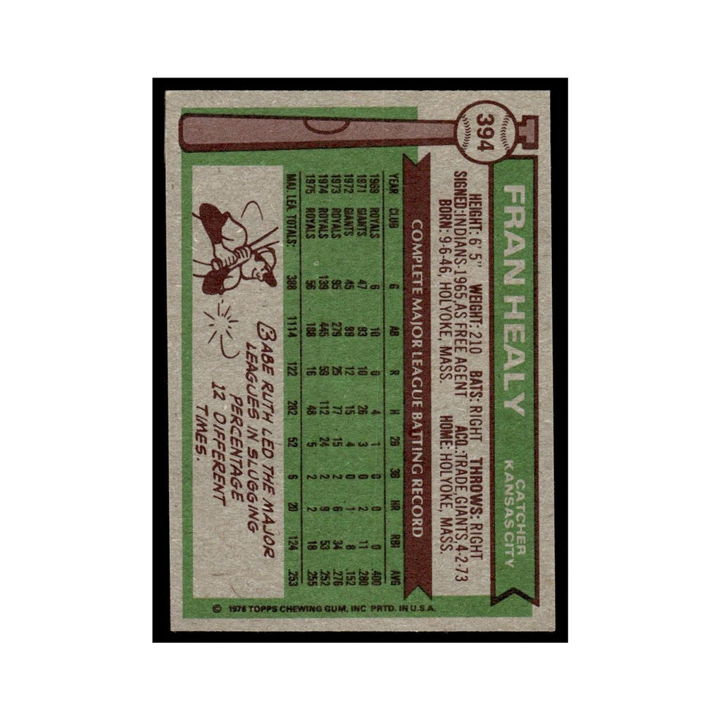 Fran Healy 1976 Topps #394 Kansas City Royals Baseball Card EX