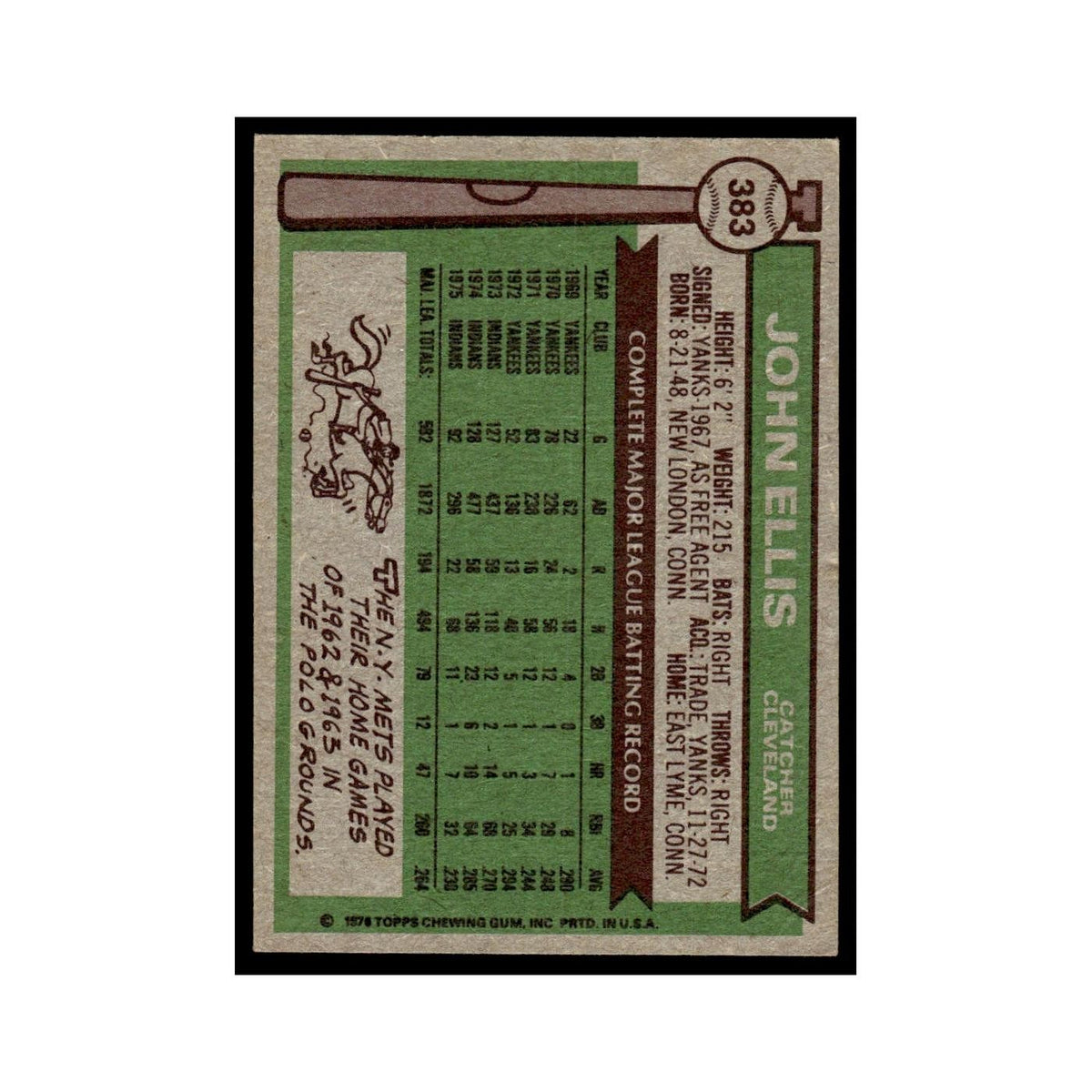 John Ellis 1976 Topps #383 Cleveland Indians Baseball Card EX