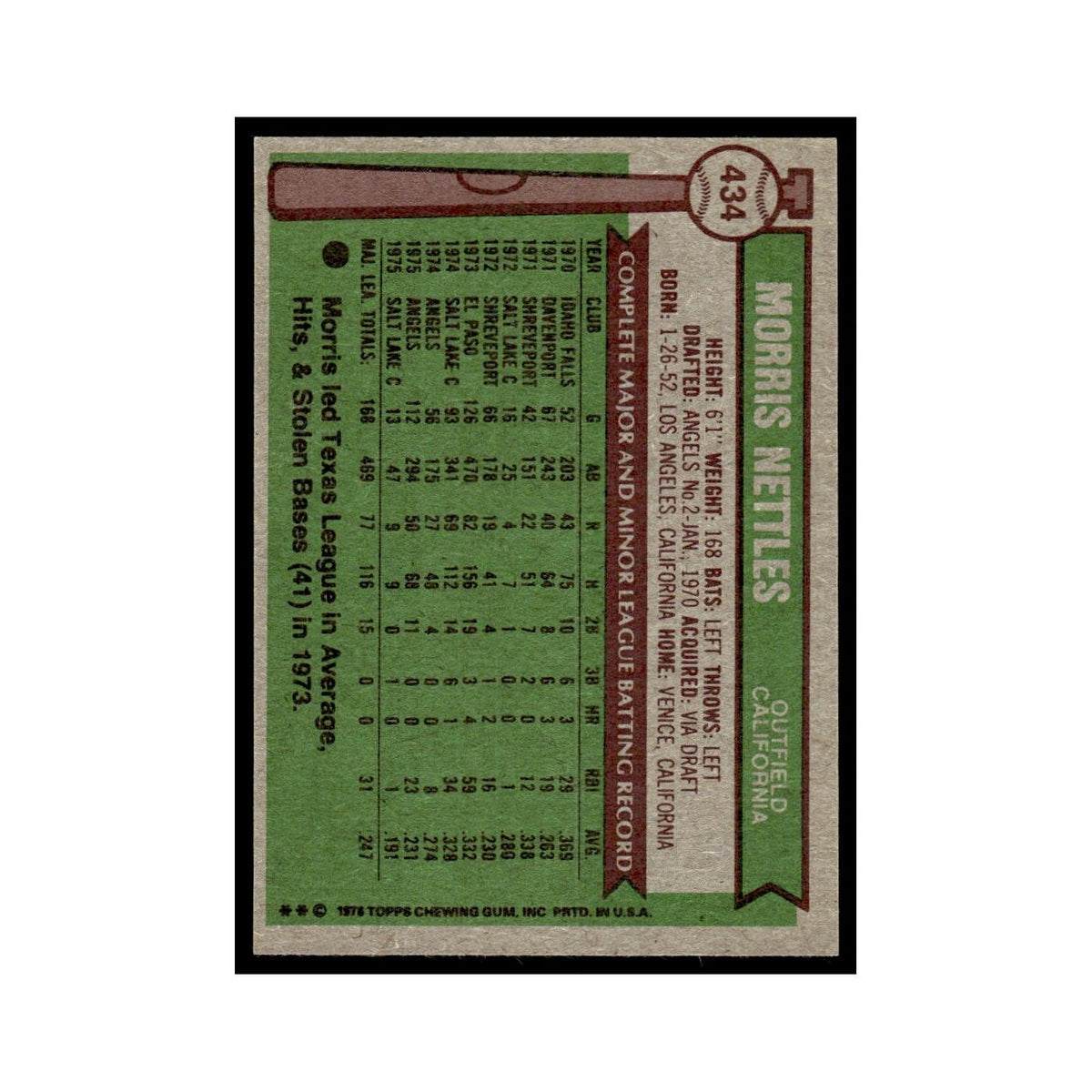 Morris Nettles 1976 Topps #434 California Angels Baseball Card EX