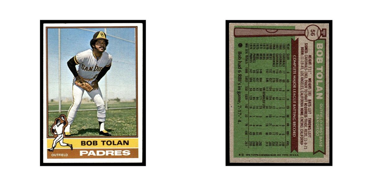 Bob Tolan 1976 Topps #56 San Diego Padres Baseball Card EX