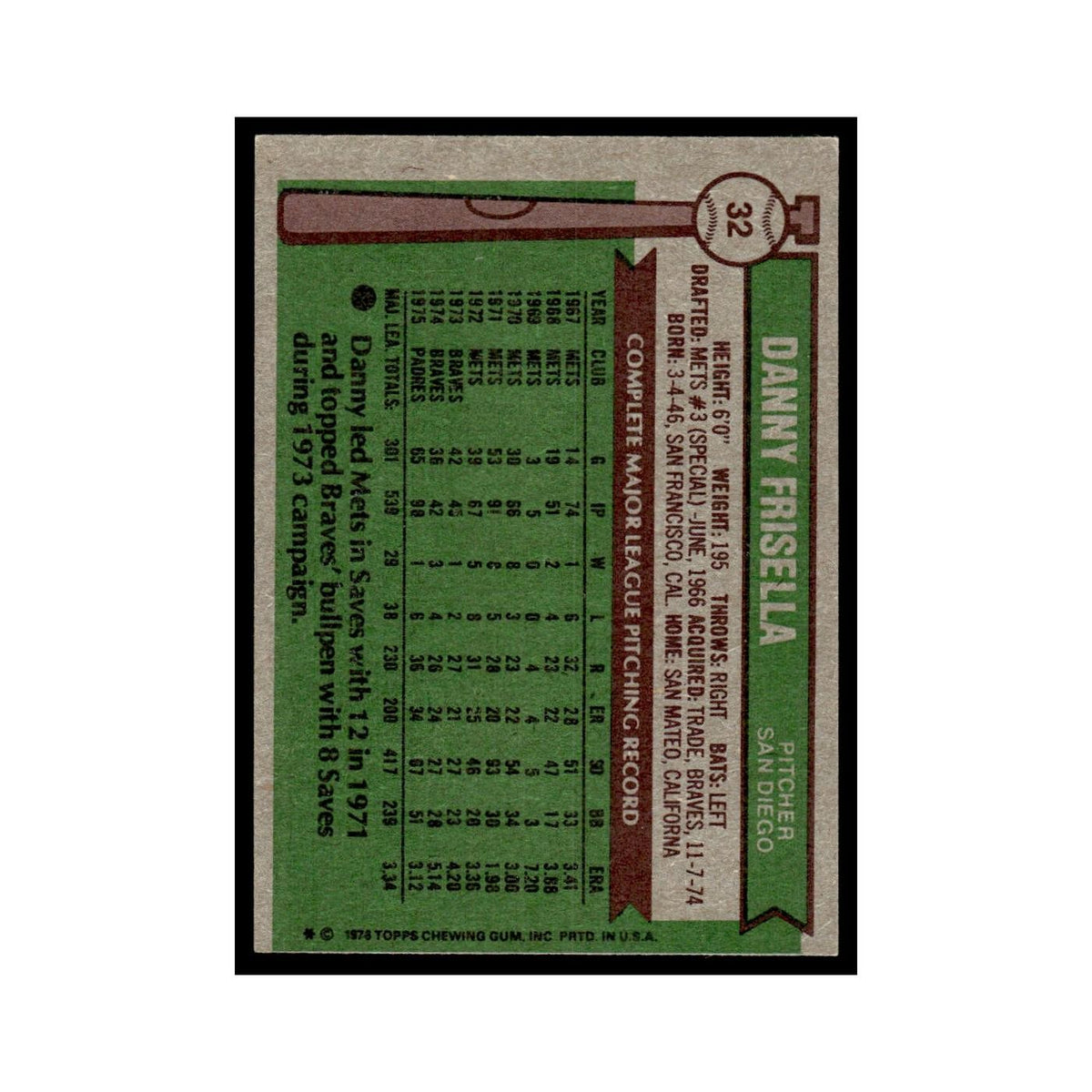 Danny Frisella 1976 Topps #32 San Diego Padres Baseball Card EX