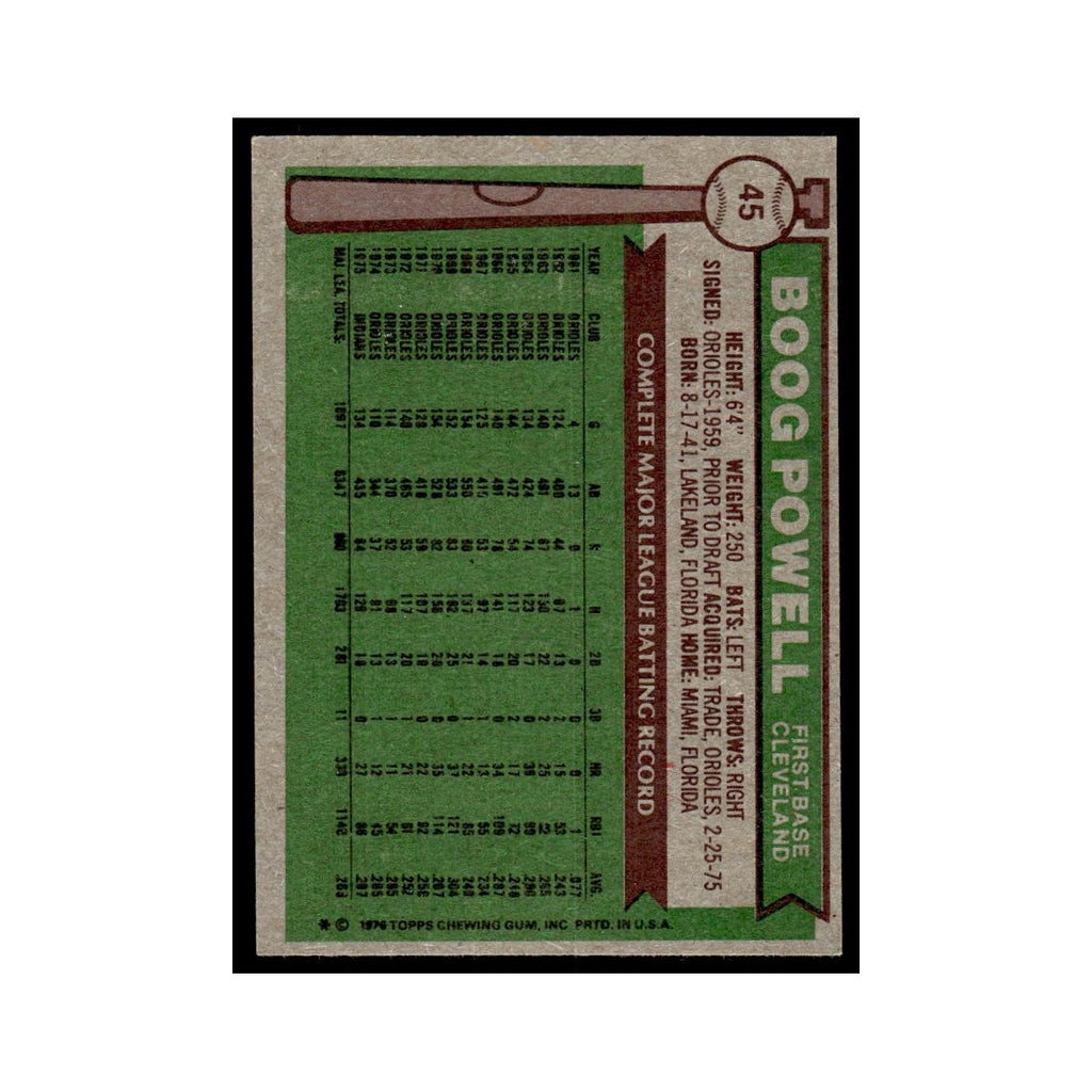 Boog Powell 1976 Topps #45 Cleveland Indians Baseball Card EX