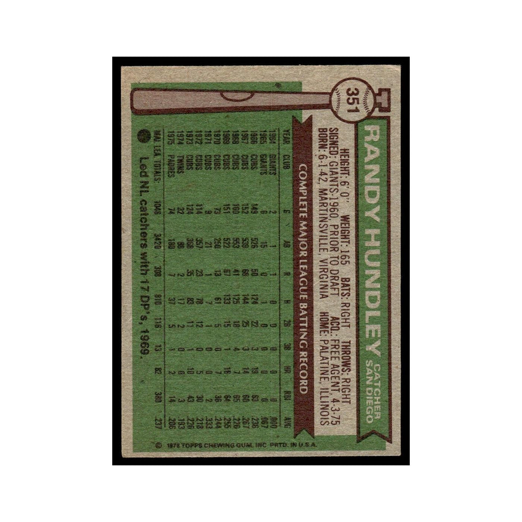 Randy Hundley 1976 Topps #351 San Diego Padres Baseball Card EX