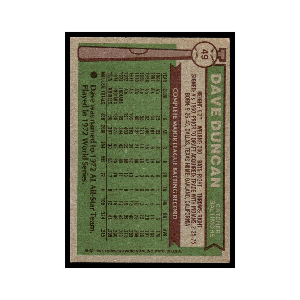Dave Duncan 1976 Topps #49 Baltimore Orioles Baseball Card EX