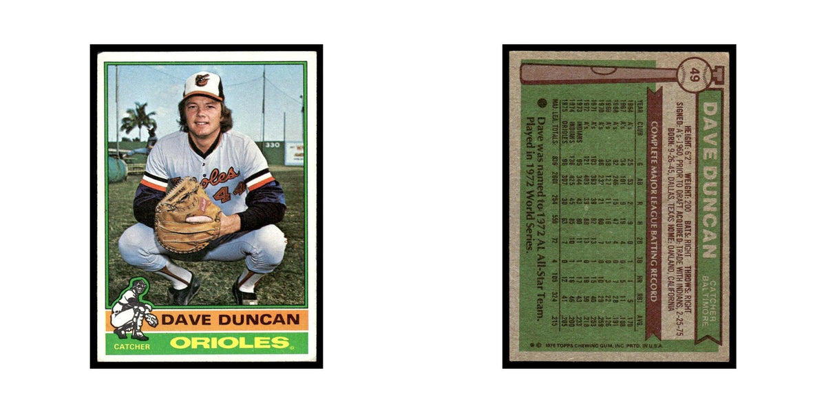 Dave Duncan 1976 Topps #49 Baltimore Orioles Baseball Card EX