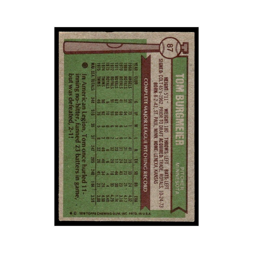 Tom Burgmeier 1976 Topps #87 Minnesota Twins Baseball Card EX