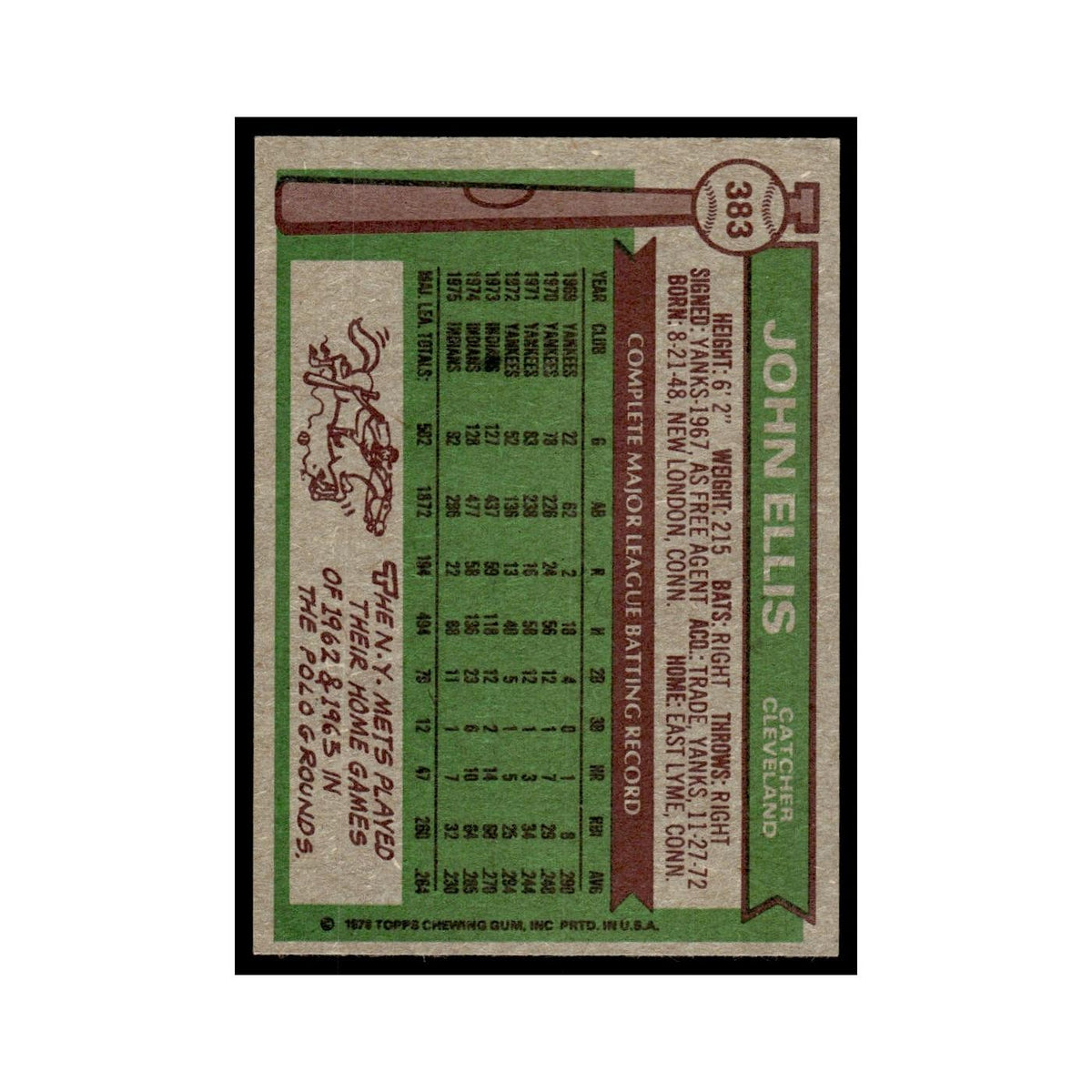 John Ellis 1976 Topps #383 Cleveland Indians Baseball Card EX