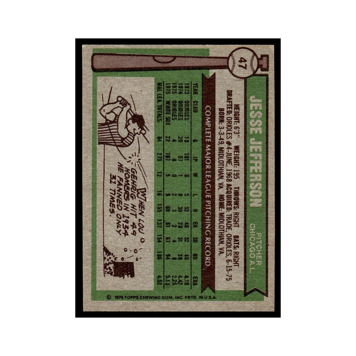 Jesse Jefferson 1976 Topps #47 Chicago White Sox Baseball Card EX