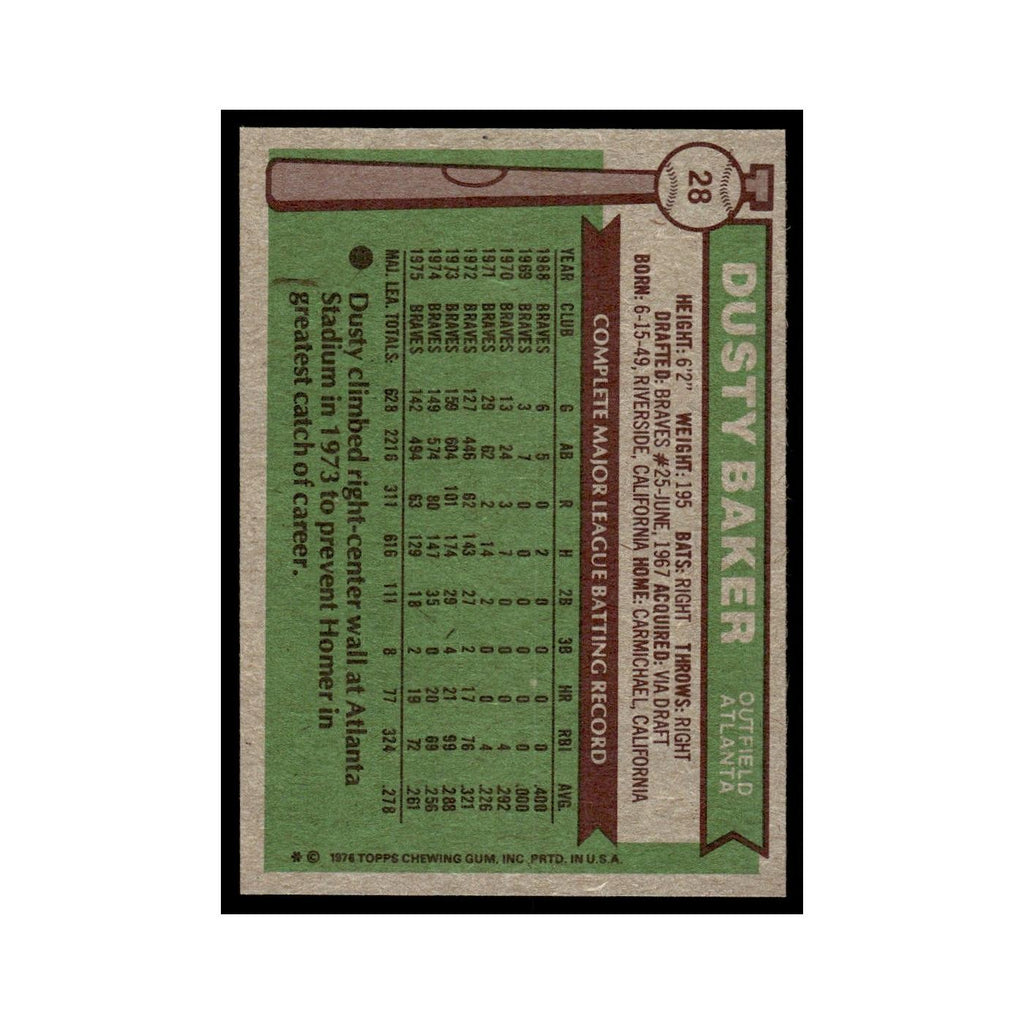 Dusty Baker 1976 Topps #28 Atlanta Braves Baseball Card EX