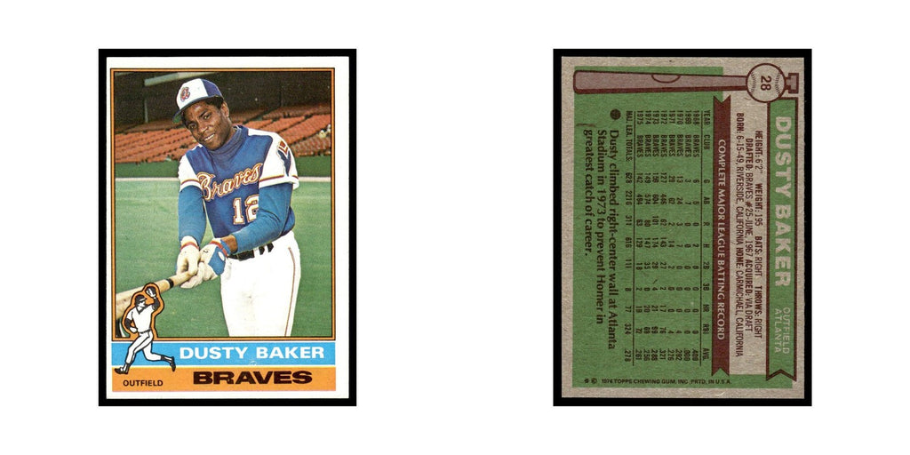 Dusty Baker 1976 Topps #28 Atlanta Braves Baseball Card EX