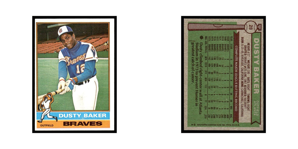 Dusty Baker 1976 Topps #28 Atlanta Braves Baseball Card EX