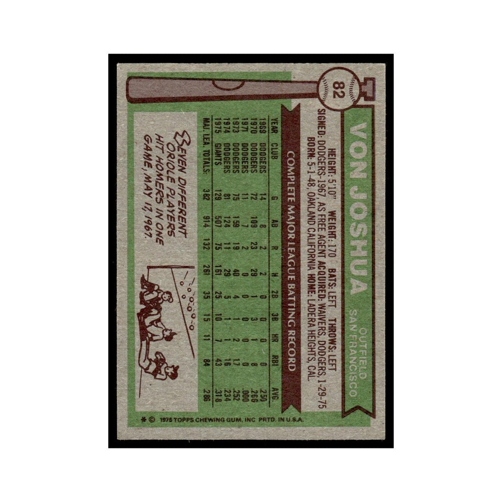 Von Joshua 1976 Topps #82 San Francisco Giants Baseball Card EX