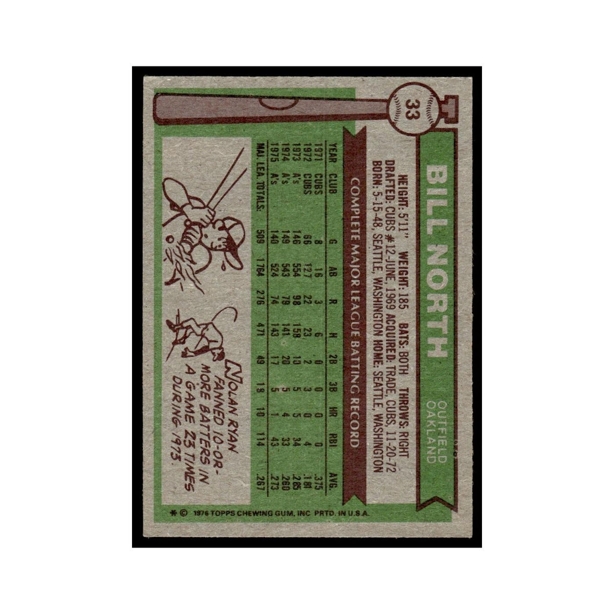 Bill North 1976 Topps #33 Oakland Athletics Baseball Card EX