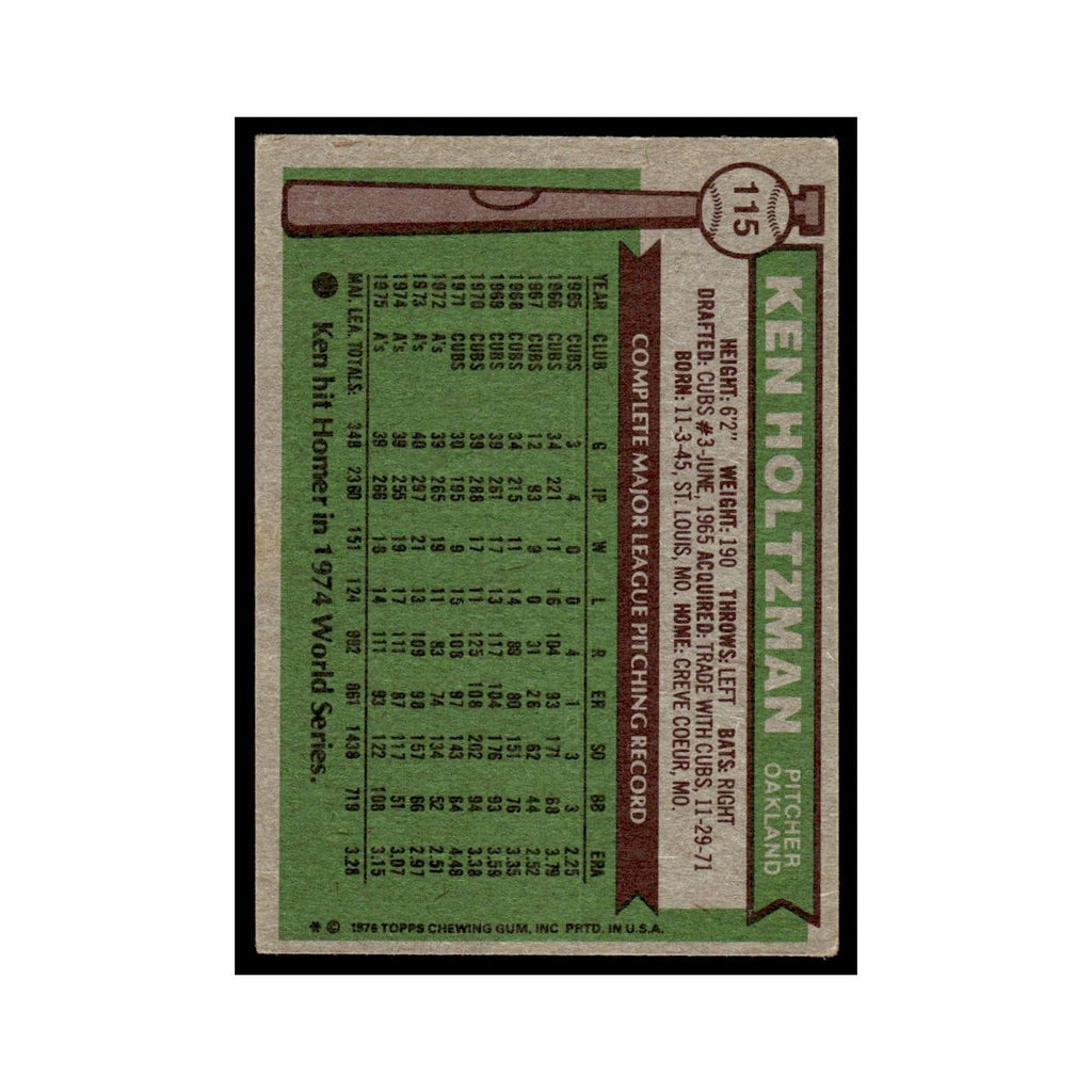 Ken Holtzman 1976 Topps #115 Oakland Athletics Baseball Card EX