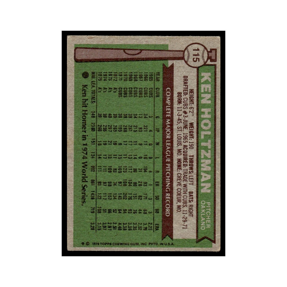 Ken Holtzman 1976 Topps #115 Oakland Athletics Baseball Card EX