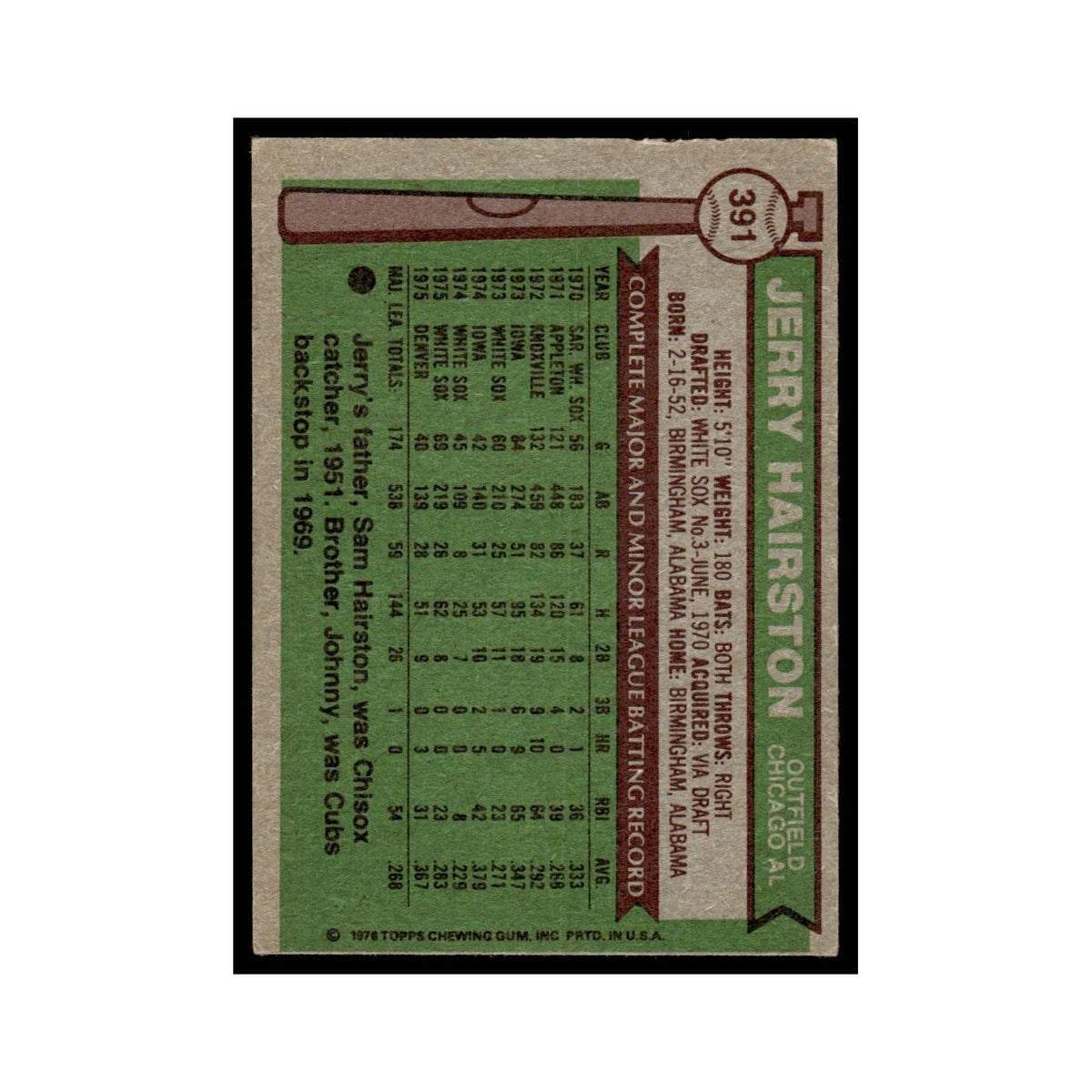 Jerry Hairston 1976 Topps #391 Chicago White Sox Baseball Card EX